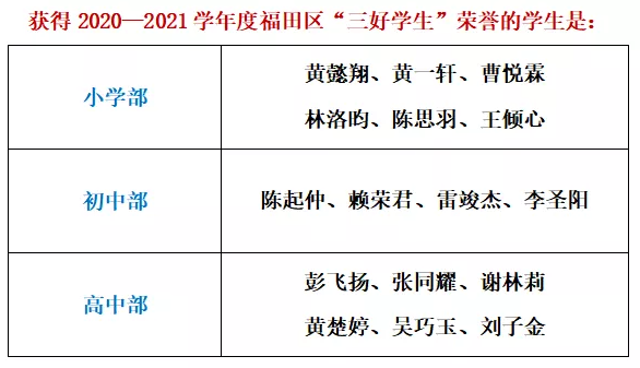 師德生優(yōu)載四季 今逢秋日勝春朝