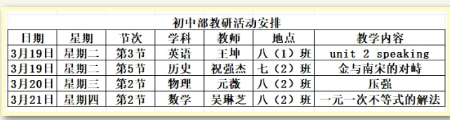  一沐春風(fēng)百花開 研香四溢春意來